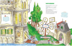 Hartenstein Castle - Image 2